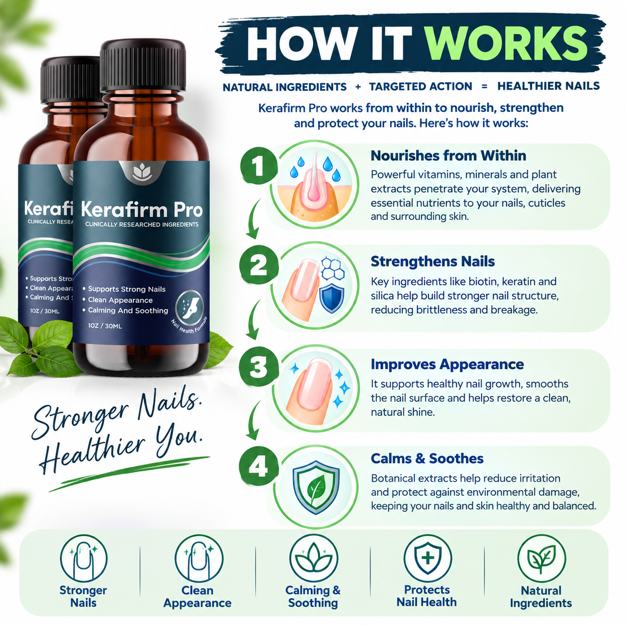 How KeraFirm works — nourishes, strengthens, improves appearance and soothes nails